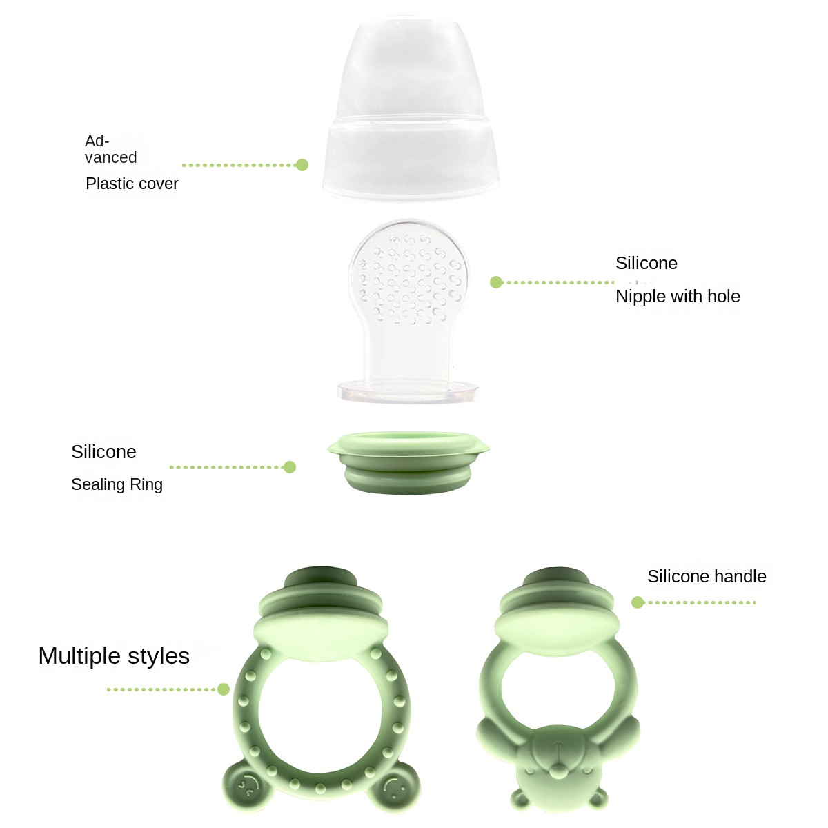 عضاضة أسنان سيليكون من الدرجة  - مراجعة Baby Products Eco Friendly وسعره